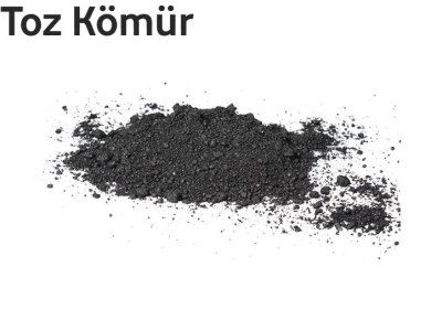İthal Kömür