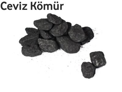İthal Kömür